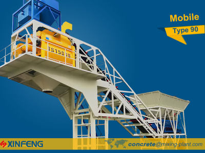 Mobile 90m3/h Batching Plant