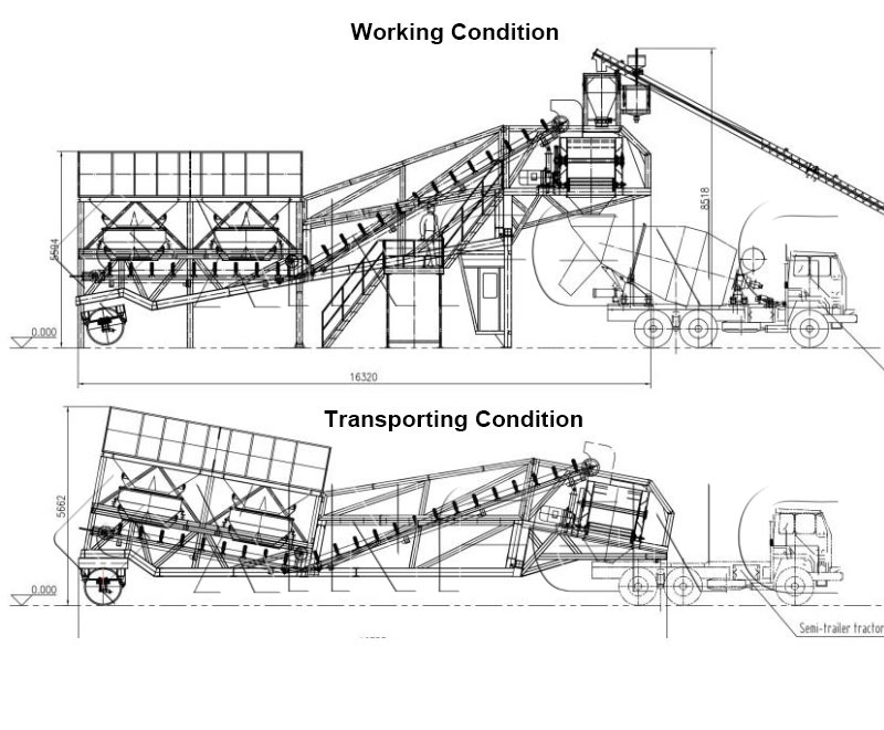 ចល័ត-XinFeng Machinery Manufacturing-គំនូរ និងវីដេអូ