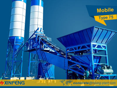 Mobile 75m3/h Batching Plant