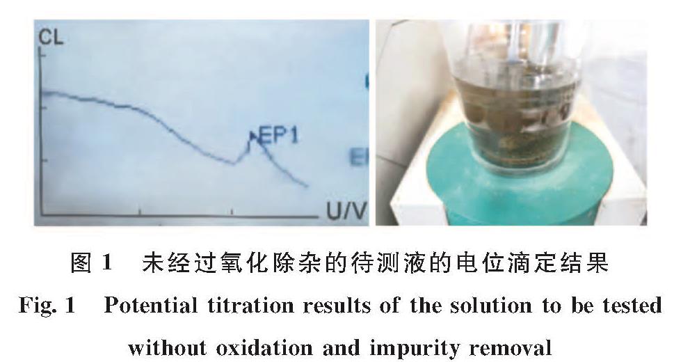 图1 未经过氧化除杂的待测液的电位滴定结果<br/>Fig.1 Potential titration results of the solution to be tested without oxidation and impurity removal