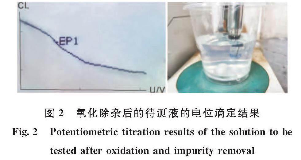 图2 氧化除杂后的待测液的电位滴定结果<br/>Fig.2 Potentiometric titration results of the solution to be tested after oxidation and impurity removal