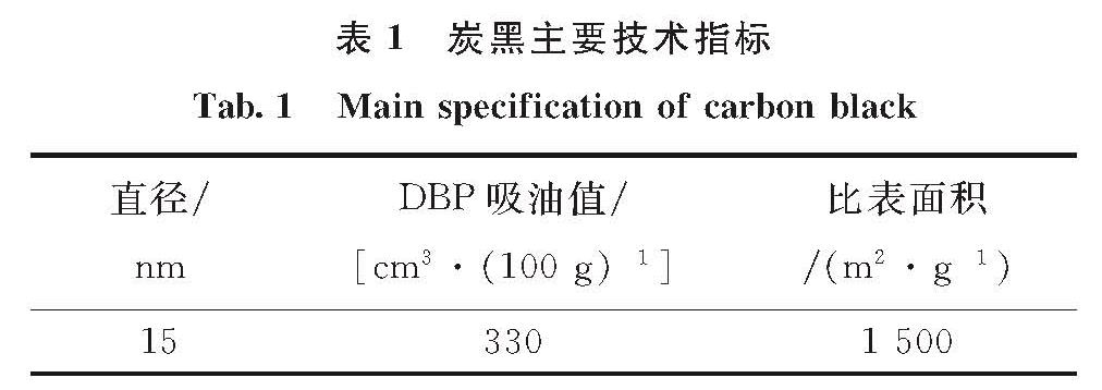 表1 炭黑主要技术指标<br/>Tab.1 Main specification of carbon black