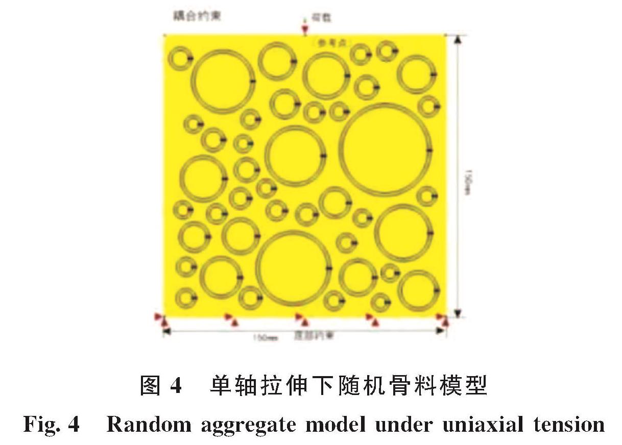 图4 单轴拉伸下随机骨料模型<br/>Fig.4 Random aggregate model under uniaxial tension