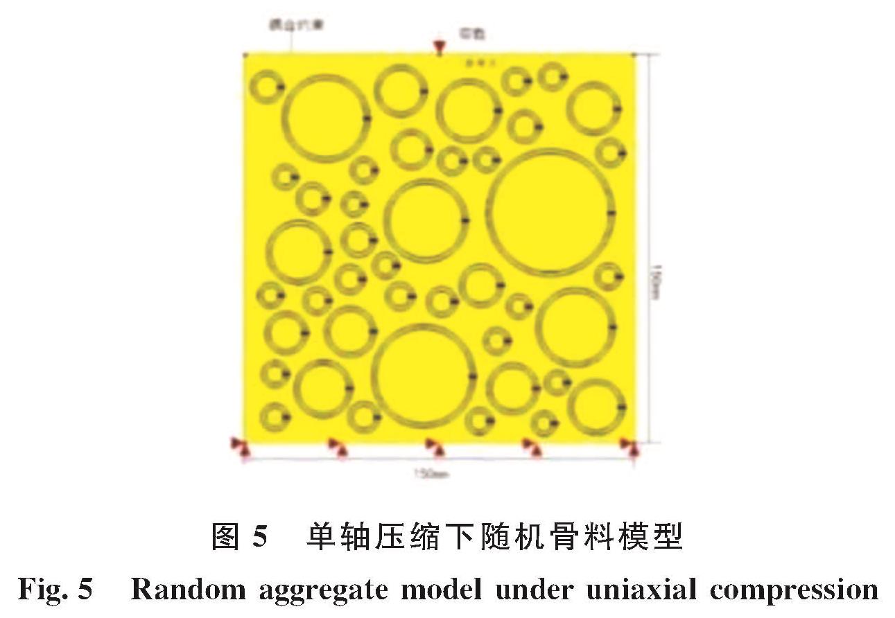 图5 单轴压缩下随机骨料模型<br/>Fig.5 Random aggregate model under uniaxial compression