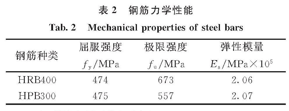 表2 钢筋力学性能<br/>Tab.2 Mechanical properties of steel bars
