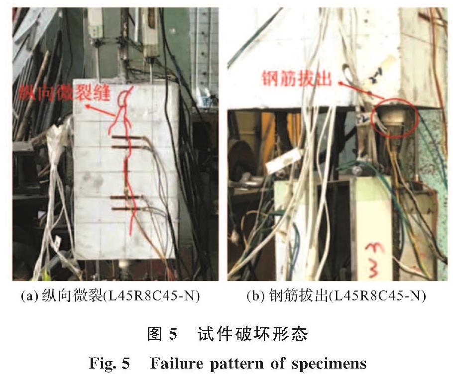 图5 试件破坏形态<br/>Fig.5 Failure pattern of specimens