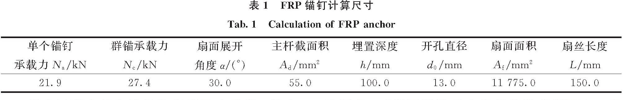 表1 FRP锚钉计算尺寸<br/>Tab.1 Calculation of FRP anchor