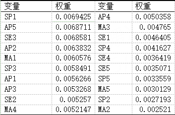 表2.png
