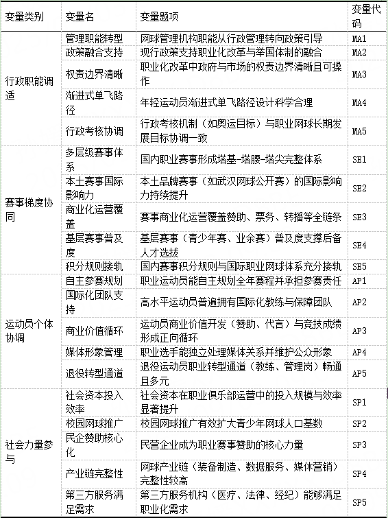 表1.png